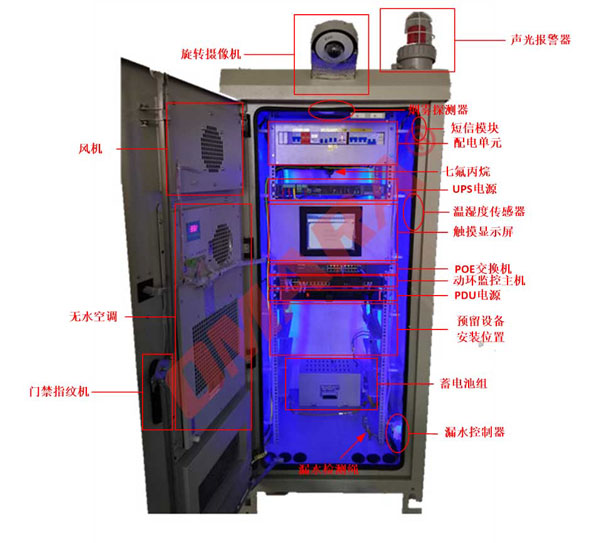 ETC門(mén)架系統(tǒng)一體化智能機(jī)柜·可按需定制