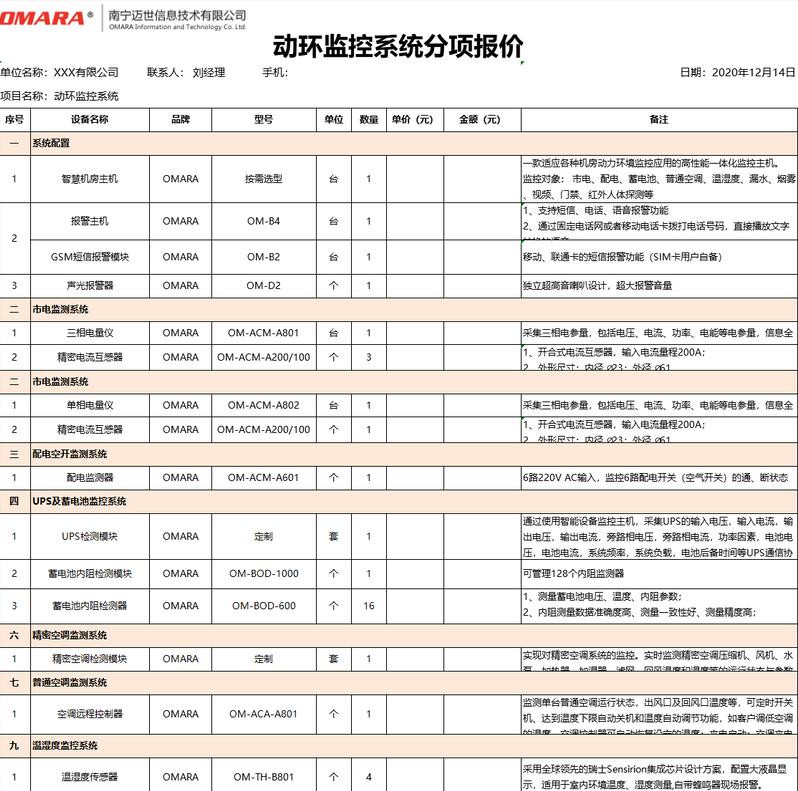 邁世動環(huán)監(jiān)控系統(tǒng)分項報價明細(xì)表
