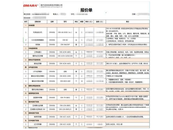 按需求清單做出基站機(jī)房監(jiān)控系統(tǒng)報價