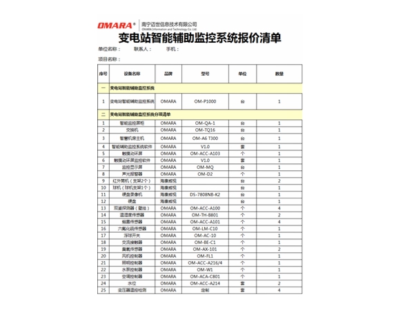 變電站監(jiān)控設(shè)備清單報(bào)價(jià)我們能提供！