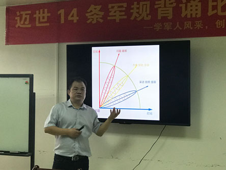 制作內(nèi)容 分享傳播，南寧邁世為未來戰(zhàn)役準(zhǔn)備這么干！