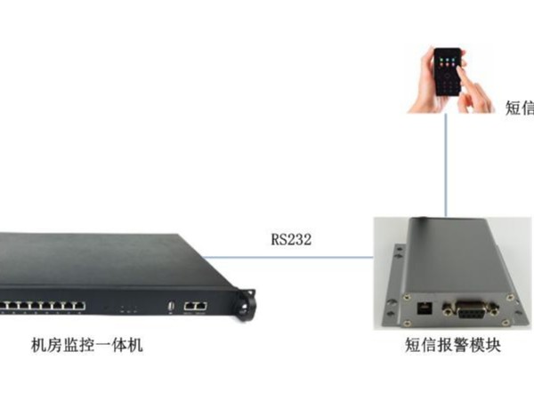 機房漏水短信報警系統(tǒng)，你知道嗎？