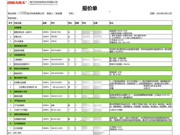 這是你在找的多站點移動機房監(jiān)控單點報價嗎？