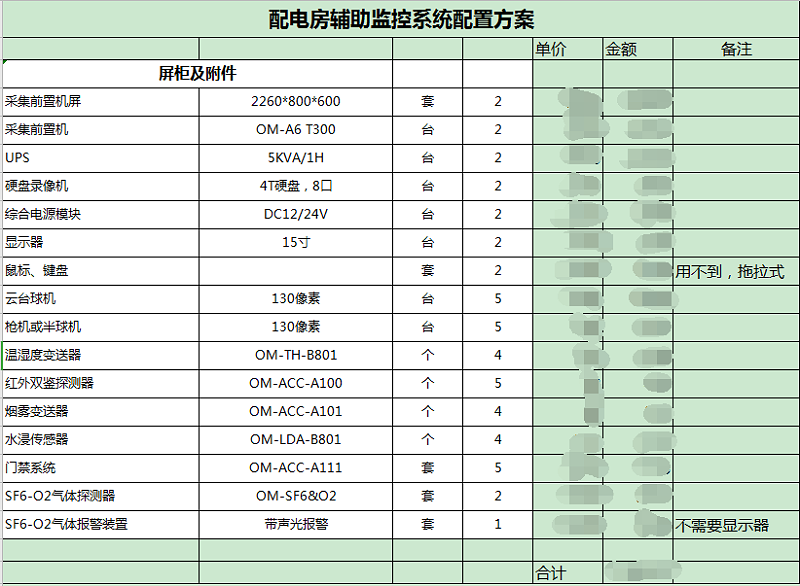 變配電站一體化輔助監(jiān)控裝置設備清單